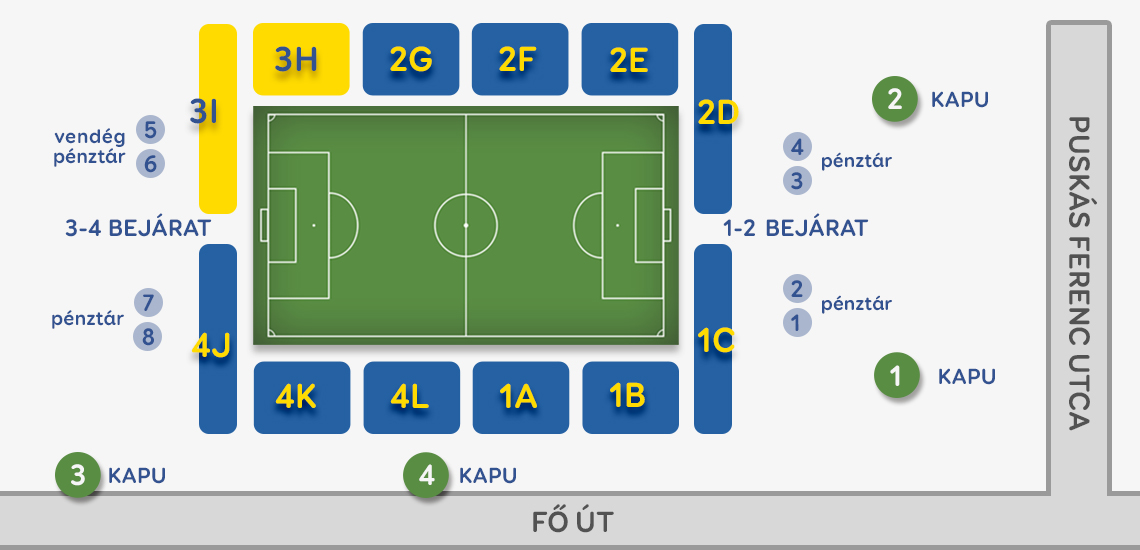 Rohamosan fogynak a jegyek a Fradi-meccsre!